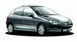 Автозапчасти для ТО Peugeot